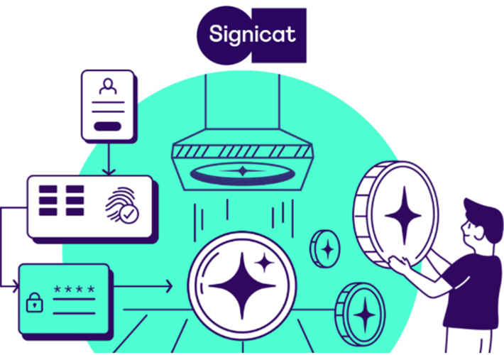 foto Signicat lanza Signicat Mint, una plataforma no-code para revolucionar la creación de procesos de Identidad Digital en todas las industrias.